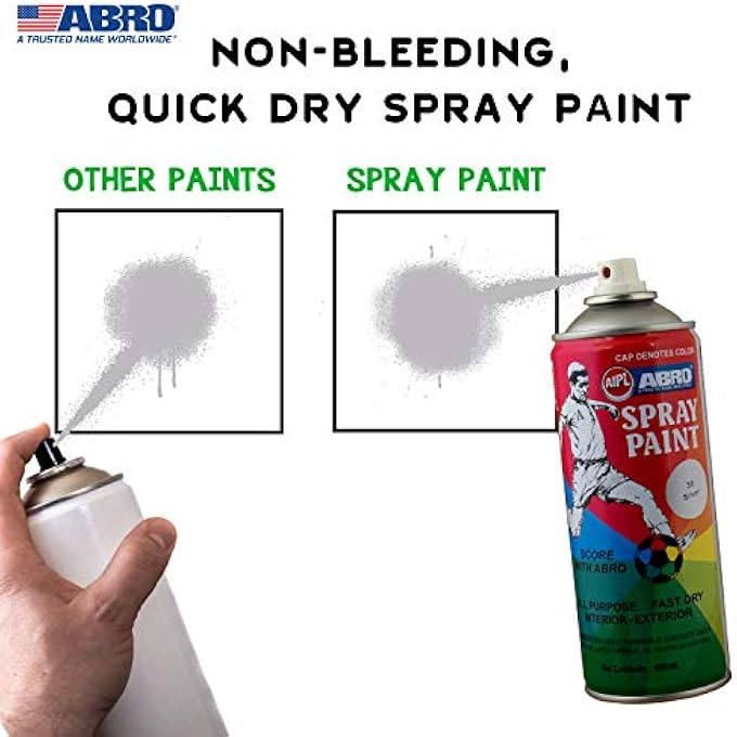 Abro SP-36 MULTIPURPOSE COLOUR SPRAY PAINT CAN FOR CARS AND BIKES (400ML, SILVER, 1 PC) - Image 3